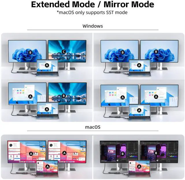 Alt view image 3 of 5 - Maqze 4K@60Hz DisplayPort to Dual HDMI Adapter  Display Port to 2 HDMI Splitter, MST Dual Monitor Splitter for Computer Laptop Graphic Card,PC,Windows