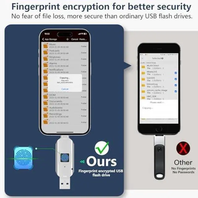 Alt view image 2 of 5 - USB3.0 Fingerprint Fast Flash Drive Encryption, Specially Designed for iOS Devices, Suitable for iphone15/15 pro/Android/MAC, Full Fingerprint 64G Encryption