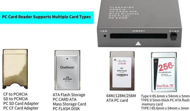Alt view image 2 of 5 - PC Card ReaderUSB2.0 Interface PCMCIA Card Reader68PIN ATA Flash PCMCIA PC Card to USB 2.0 Industrial Grade Card ReaderPlug and PlayCompatible with Multiple Systems