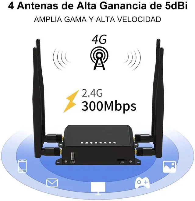 Alt view image 5 of 5 - Wiflyer 4G LTE Router with 4 LAN Ports OpenWRT Support PCI-E Slot for 4G/LTE USB 2.0 & Micro SD - 300Mbps WiFi Wide Temp (-30°C~70°C Tested)