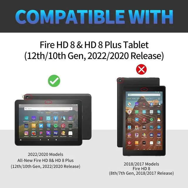 Alt view image 2 of 5 - BREIDMKFM Keyboard Case for Kindle Fire HD 8 & 8 Plus Tablet (12th/10th Gen, 2022/2020 Release) 8", Smart Tablet Cover with Detachable Wireless Bluetooth Keyboard, Dragonfly Peony