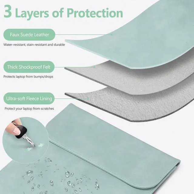 Alt view image 3 of 5 - HYZUO 15-16 Inch Laptop Sleeve for MacBook Pro 16 M4/M3/M2/M1 A3403 A3186 A2991 A2780 2025-2019, MacBook Pro 15 2015-2012 A1398, XPS 15, Faux Suede Leather Case with Accessory Bag, Mint Green