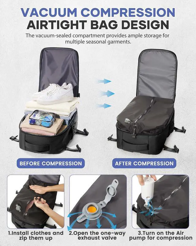 Alt view image 2 of 5 - Vacuum Travel Backpack with Pump Women Personal Item Carry on Vacpack Backpacks Flight Approved 18x14x8 inches Men Laptop Waterproof Work Compression bags Casual Daypack Black Vacuum seal backpack