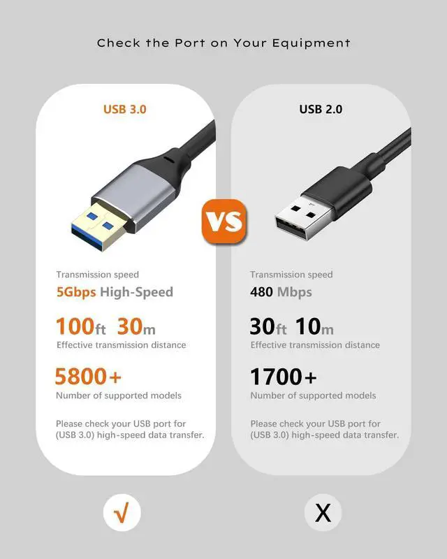 Alt view image 4 of 5 - SSS·GRGB 50FT USB to USB C Cable, 5Gbps USB 3.0 Extended Cable USB A to Type C Cord, with 2 Signal Booster Chips&USB Power Cord for MacBook, laptops, Cameras, Printers, scanners, VR Devices etc