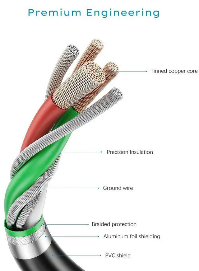 Alt view image 5 of 5 - SSS·GRGB 50FT USB to USB C Cable, 5Gbps USB 3.0 Extended Cable USB A to Type C Cord, with 2 Signal Booster Chips&USB Power Cord for MacBook, laptops, Cameras, Printers, scanners, VR Devices etc