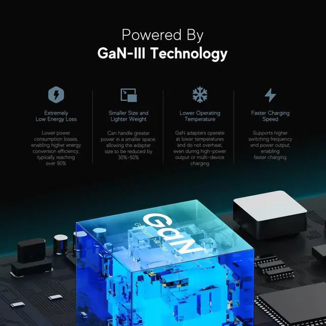 Alt view image 5 of 5 - 140W USB C Charger, Lysrove GaN PD3.1 AC Adapter 28V 5A USB-C Power Supply for HP OmniBook 5 AI PC, MSI Prestige 13 AI+ 14 16, eero PoE Gateway, DJI Mavic 3 Pro Drones, UGREEN/Anker Docking Station