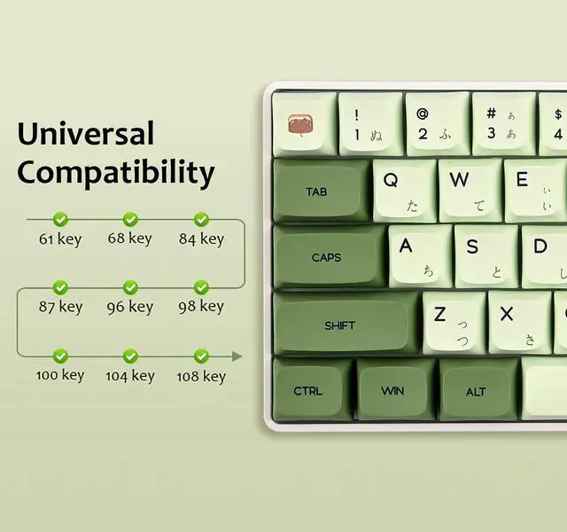 Alt view image 3 of 5 - GTSP XDA Profile Japanese Keycaps 60 Percent PBT 122 Key Green Keycaps Set for Cherry MX Covers Tenkeyless 60% 65% Gaming Keyboard (Matcha)