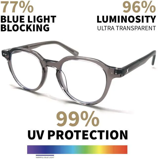 Alt view image 4 of 5 - Xenvue Blue Light Blocking Glasses for Men  Premium + Stylish Computer and Screen Eyewear, Reduce Eye Strain