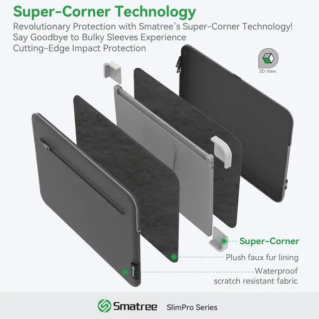 Alt view image 2 of 5 - Smatree SlimPro Laptop Sleeve Case for 14 inch HP ProBook 445/440 G10/G9 Notebook PC, HP Laptop Case with Swift-Access Accessory Pocket, Patented Super-Corner Design (S420)