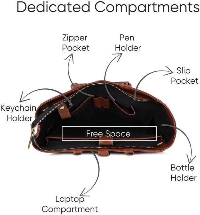 Alt view image 3 of 5 - RASHKI SARA Women Tote bag 15.6 Laptop Messenger Bag Office Bag College Bag Vegan Leather (Tan)