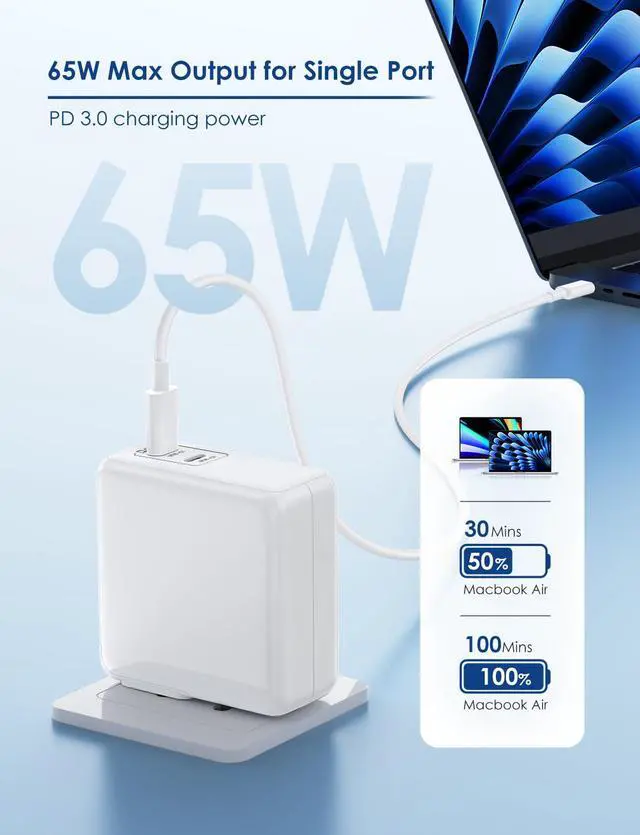 Alt view image 3 of 5 - Essri MacBook Pro Charger,100W USB C Charger 2Pack with Foldable Plug,Dual 65W Ports Fast Charging for MacBook Pro Air,iPad Pro,iPhone 17/16/15,Includes 6FT+10FT USB C to C Cables - White