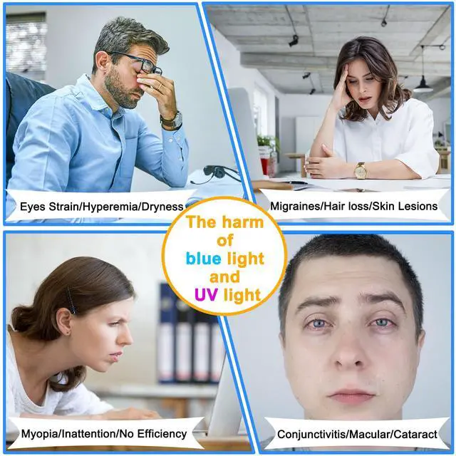 Alt view image 4 of 5 - ZYY 20-22 Inch Anti Blue Light Screen Protector for Diagonal 20,21.5,22 Inch Monitor, Desktop PC UV Blocking Filter (19 5/16 x 12 1/2) for Eye Strain, Hanging Computer Screen Blue Light Blocker