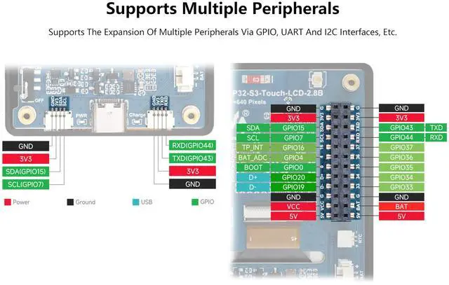 Alt view image 5 of 5 - ESP32-S3 2.8inch Capacitive Display Development Board, ESP32 with 2.8inch IPS Touch Screen 480x640 Resolution, 32-bit LX7 Dual-Core Processor, SPI + RGB Interface, Supports WiFi & Bluetooth