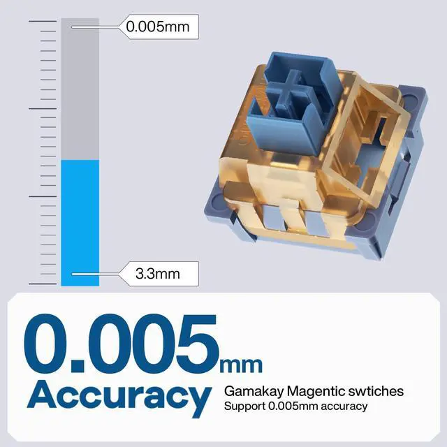 Alt view image 4 of 5 - GK GAMAKAY TK75HE V2 Rapid Trigger Wireless Keyboard TFT Screen, Tri-Mode BT/2.4GHz/USB-C, 8KHz Polling Rate 0.005mm RT, Hall Effect Magnetic Switch 75% Gaming Keyboard (Black, Magnetic Mercury)