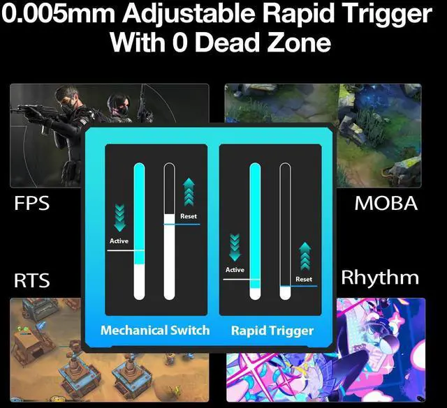 Alt view image 5 of 5 - GK GAMAKAY TK75HE V2 Rapid Trigger Wireless Keyboard TFT Screen, Tri-Mode BT/2.4GHz/USB-C, 8KHz Polling Rate 0.005mm RT, Hall Effect Magnetic Switch 75% Gaming Keyboard (Black, Magnetic Mercury)