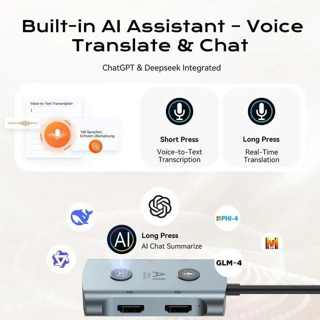 Alt view image 2 of 5 - AI Language Translator & Voice Transcription Dock, TOPOINT 7-in-1 USB C Hub Laptop Docking Station with Dual 4K Monitor, 100W PD Charging for MacBook Dell HP, Home Office Remote Work Business Travel