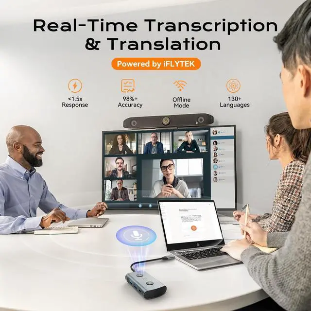 Alt view image 3 of 5 - AI Language Translator & Voice Transcription Dock, TOPOINT 7-in-1 USB C Hub Laptop Docking Station with Dual 4K Monitor, 100W PD Charging for MacBook Dell HP, Home Office Remote Work Business Travel