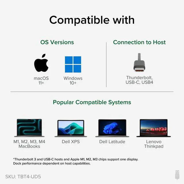 Alt view image 5 of 5 - Plugable Thunderbolt 4 Dock with 100W Charging, Thunderbolt Certified, Laptop Docking Station Dual Monitor Single 8K or Dual 4K HDMI for Windows and Mac, 4X USB, Gigabit Ethernet (TBT4-UD5)