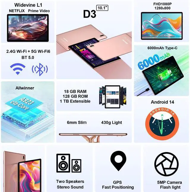 Alt view image 2 of 5 - DMOAO Tablet, 10.1 Inch Tablets, Android 14 Tablet with 18GB RAM+128GB ROM/ 1TB Expand, Octa-Core 1.8GHz CPU, 6000mAh Battery, 5G WiFi, WiFi 6, BT5.0, Widevine L1 HD IPS Tableta PC-Rose Gold