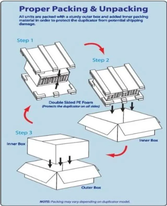 Alt view image 2 of 2 - Copystars Duplicator case for Build Blu-ray-CD-DVD-duplicator Tower + Power Supply (7 Bay)