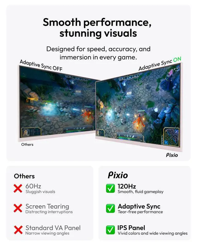 Alt view image 4 of 5 - Pixio PX246 Wave Pink 24 inch 120Hz Refresh Rate FHD 1080p Resolution IPS Panel 4ms GTG Response Time Gaming Monitor with Adaptive Sync