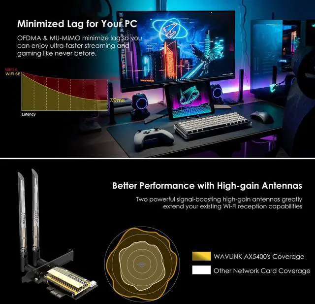 Alt view image 5 of 5 - WAVLINK AXE5400 PCIe WiFi 6E WiFi Card, 2025 Tri-Band Wireless Network Card with Bluetooth 5.3, AX210 Chip, MU-MIMO, WPA3, OFDMA, Low-Profile Bracket, Heat Sink