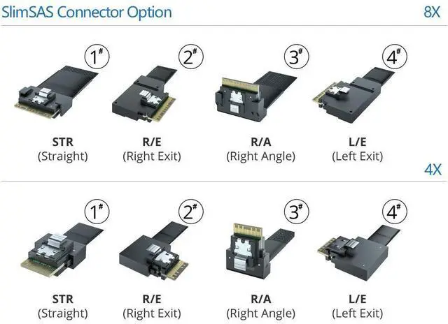 Alt view image 3 of 4 - 10Gtek 24G SlimSAS SFF-8654 to SFF-8654 Cable, 8i, SAS 4.0, 100-ohm, for Servers, Storage Systems, Workstations & High-Performance Computing, Straight to Right Exit, 0.5-m(1.65ft)