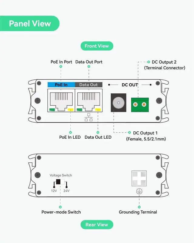 Alt view image 2 of 3 - LINOVISION Industrial Gigabit POE+ Splitter and Industrial 8-Port Full Gigabit BT 90W POE Switch, Support DC12V/DC24V/ POE 24V Output, POE to DC Power Supply for Security Cameras, Wireless AP, etc