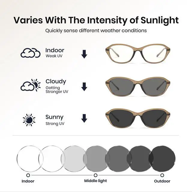 Alt view image 2 of 5 - Cyxus Photochromic Glasses for Women Men UV Protection with Blue Light Blocking8257i39 Olive Green