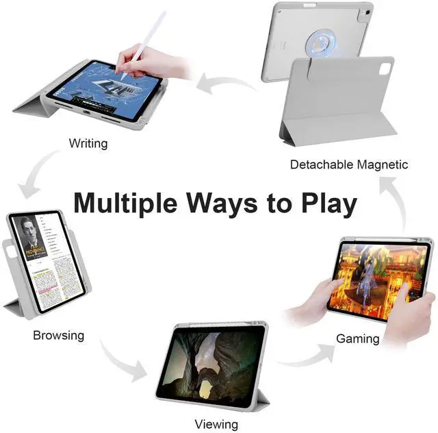 Alt view image 3 of 5 - Dwopar Case for iPad Air 13 Inch M3/M2 2025/2024, iPad Pro 12.9 Inch 6th/5th Generation 2022/2021 with Pencil Holder, Vertical Stand, Detachable Magnetic Trifold Stand Case,Auto Wake/Sleep, Gray