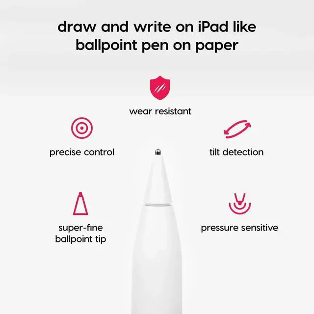 Alt view image 4 of 5 - Astropad Rock Paper Pencil v3.0  Paper Screen Protector for iPad Pro 12.9 inch (Gen 3-6) + Apple Pencil Tips Replacement 2 Pack  Compatible with Apple Pencil 1st/2nd Gens and Pencil Pro