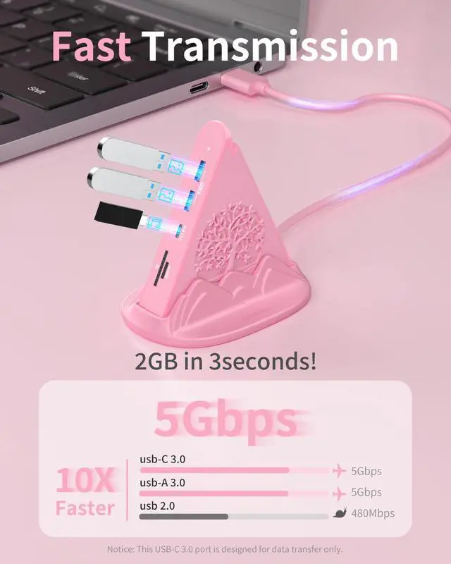 Alt view image 5 of 5 - Pink USB C Hub, 8-in-1 USB C Multiport Adapter with 4K@30Hz HDMI, 100W Power Charging, 5Gbps Type C, 3 USB-A 3.0, SD/TF Slots& RGB Lighting, Pink Type C Hub for MacBook, iPhone17, iPad, XPS(Tree)