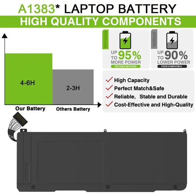 Alt view image 5 of 5 - A1383 Battery A1297 Laptop Battery Replacement for MacBook Pro 17 inch A1297 (Early 2011-Late 2011) Series EMC 2352-1 EMC 2564 MD311*/A MD311LL/A MC725*/A MC725LL/A 020-7149-A 020-7149-A10 10.95V 95Wh