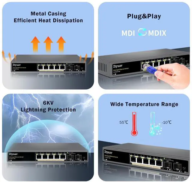 Alt view image 5 of 5 - Ztyuav 7 Port Unmanaged 2.5G Ethernet Switch with 5 x 2.5G RJ-45 Base-T Ports, 2 x 10G SFP+, Ports Speed Auto-Negotiation-100/1000/2500Mbps, One-Key VLAN, Desktop/Wall Mount, Fanless & Metal