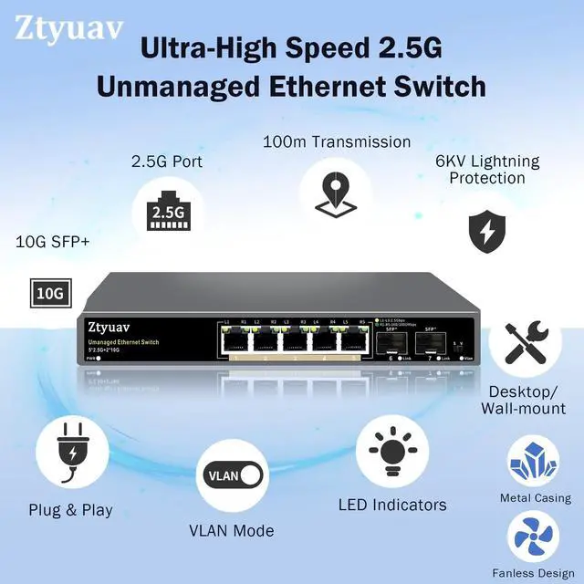 Alt view image 3 of 5 - Ztyuav 7 Port Unmanaged 2.5G Ethernet Switch with 5 x 2.5G RJ-45 Base-T Ports, 2 x 10G SFP+, Ports Speed Auto-Negotiation-100/1000/2500Mbps, One-Key VLAN, Desktop/Wall Mount, Fanless & Metal