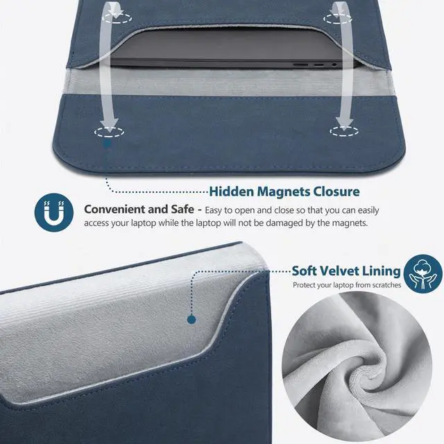 Alt view image 4 of 5 - HYZUO 13.3-14 Inch Laptop Sleeve for MacBook Pro 14 M5/M4/M3/M2/M1 Pro/Max 2026-2021, 13.3" MacBook Air/Pro, 13-13.8 Surface Laptop, HP Envy 13, Faux Suede Leather Case with Pouch, Navy Blue