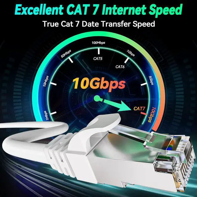 Alt view image 2 of 5 - Cat 7 Outdoor Ethernet Cable 150ft, SFTP Cat 7 Triple Shielded Internet Cable 150 ft, High Speed 10Gbps 600Mhz, Direct Burial, Waterproof, UV Resistant, RJ45 LAN Cable for Gaming, Router