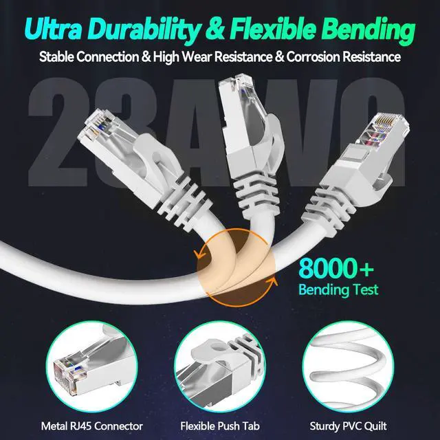 Alt view image 5 of 5 - Cat 7 Outdoor Ethernet Cable 150ft, SFTP Cat 7 Triple Shielded Internet Cable 150 ft, High Speed 10Gbps 600Mhz, Direct Burial, Waterproof, UV Resistant, RJ45 LAN Cable for Gaming, Router