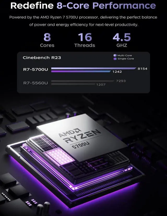 Alt view image 3 of 5 - KAIGERR 2025 Gaming Laptop, 15.6inch Laptop Computer with AMD Ryzen 7 5700U(8C/16T, Up to 4.3GHz), 16GB RAM 512GB NVMe SSD Windows 11 Laptop, Radeon RX Vega 8 Graphics,WiFi 6