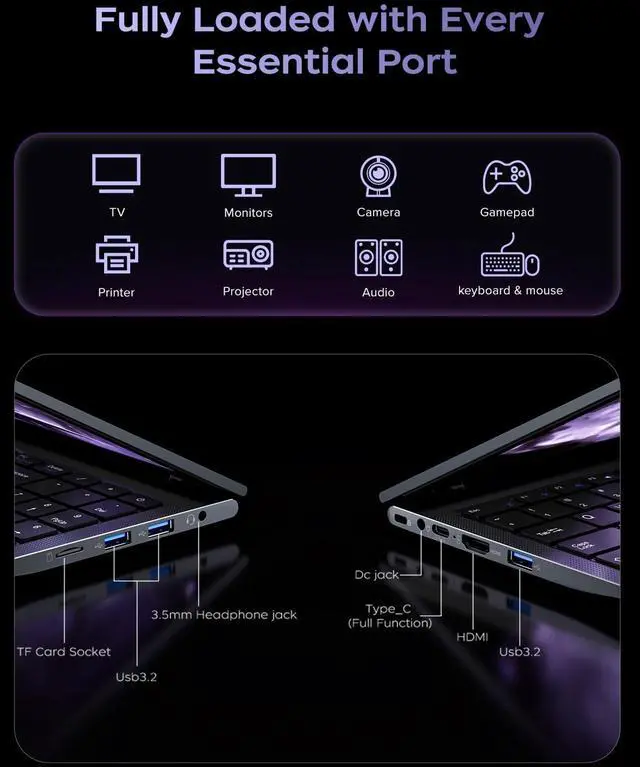 Alt view image 4 of 5 - KAIGERR 2025 Gaming Laptop, 15.6inch Laptop Computer with AMD Ryzen 7 5700U(8C/16T, Up to 4.3GHz), 16GB RAM 512GB NVMe SSD Windows 11 Laptop, Radeon RX Vega 8 Graphics,WiFi 6