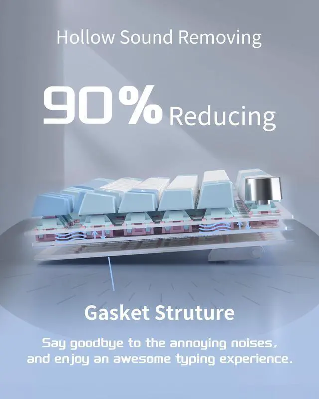 Alt view image 2 of 5 - MageGee SKY81 75% Mechanical Gaming Keyboard, Hot Swappable Wired Custom Creamy Keyboards with 5-Layer Sound Dampening, Knob Control, RGB Backlit, NKRO for Win/Mac (Ice Sea Blue, Pink Bear Switch)