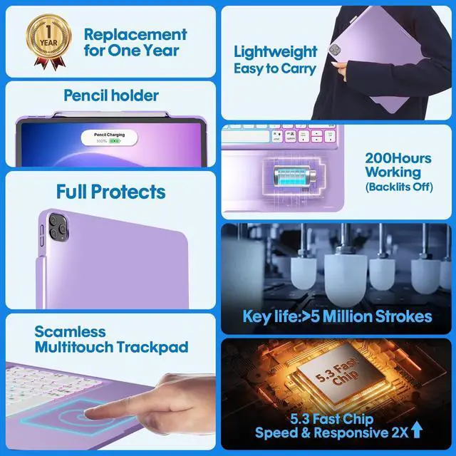 Alt view image 3 of 5 - BABG Keyboard Case for iPad Air 13 inch(M3/M2)&iPad Pro 13(M5/M4),iPad Pro 12.9(6th/5th /4th/3rd Gen) Case with Keyboard,360° Rotatable,Toupad,Backlits,Pencil Charging-Puple