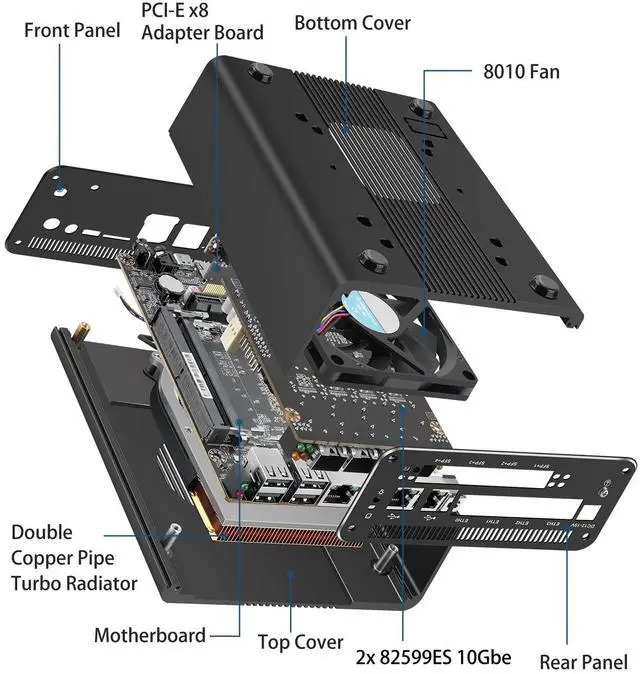 Alt view image 4 of 5 - MOGINSOK MGNAS14 10Gbe Router Micro Firewall Appliance with Intel 14th Gen Core Ultra 5 125H, AI MINI PC with 2x10Gbe SFP+ 2xDDR5 RAM M.2 PCIe 4.0 SSD USB4 Support Pfsense|OPNsense|Openwrt|Windows
