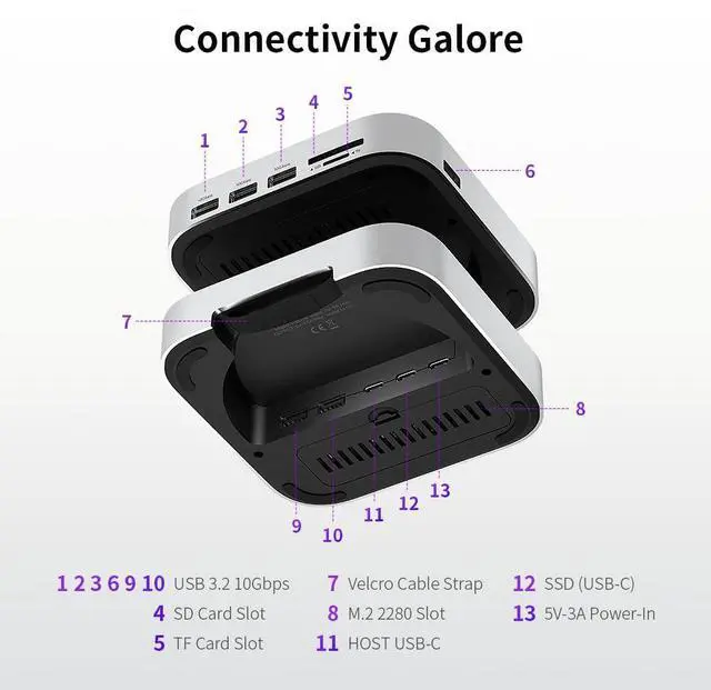 Alt view image 4 of 5 - Mac mini M4 Dual Channel Dock & Desk Mount with 4TB M.2 NVMe SSD Enclosure, 10Gbps USB A/C Data Port, SD/TF Card Slot, 4K@60HZ HDMI, Mac mini M4 Aluminum Dock Stand & Hub