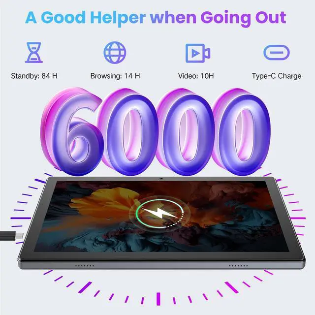 Alt view image 5 of 5 - FIEKVE Android Tablet 10.1 Inch, 2025 Android 14 Tablets with Octa-Core CPU, 12GB RAM + 64GB ROM (2TB Expand), Wi-Fi 6 BT 5.0 Tablet PC Long-Life Battery HD Touchscreen Tablets for Adult(Gray)