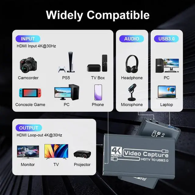 Alt view image 4 of 5 - 4k HDMI Capture Card for Streaming, Full HD 1080P 60FPS Capture USB 3.0 Game Audio Video Capture Card,for PS4/PS5/Xbox/Switch/OBS/Camera/PC/Laptop/Mac Plug and Play