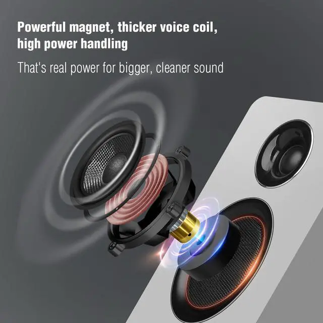 Alt view image 3 of 5 - Computer Speakers for Desktop PC, Active Bookshelf Speaker with 3 Carbon Fiber Woofer and Silk Film Tweeter ,Supports Bluetooth 5.3, USB-C, AUX/RCA Input for Record Player TV - White Stereo Set