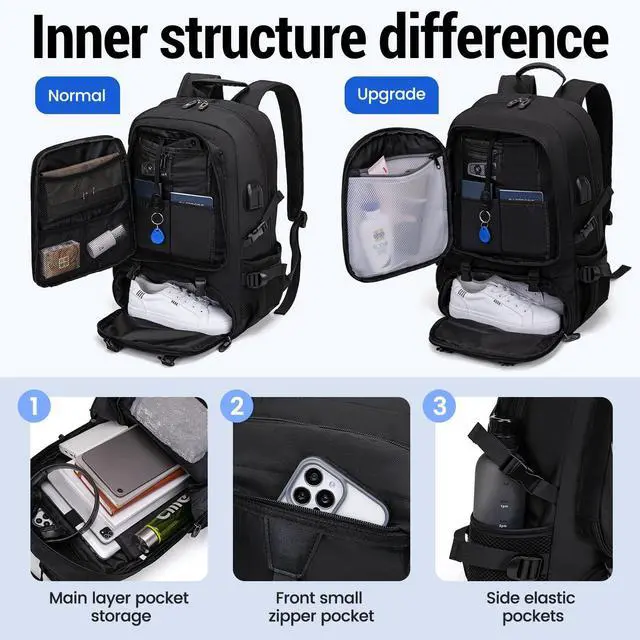 Alt view image 3 of 5 - YISUDONN Men's Women's with Usb Port 80l Travel Backpack, Large Carry-On BackpacksExpandable Oversized Laptop Bag Works