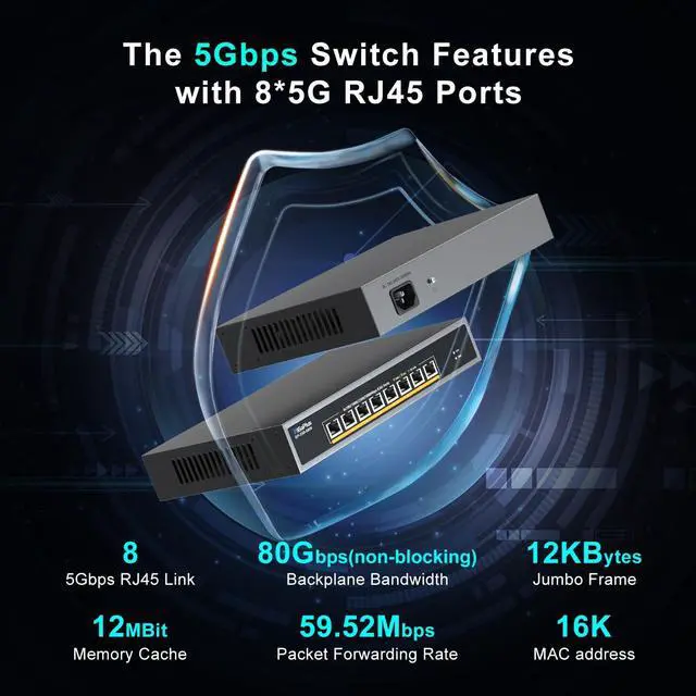 Alt view image 3 of 5 - 8 Ports 5Gb Unmanaged Ethernet Switch with 8*5G Base-T Ports. GiGaPlus 5Gbps Network Switch for 5Gbe NAS/PC, 5Gbps Adapter/NIC, WiFi7 Router, Desktop/19-inch Rack Mount