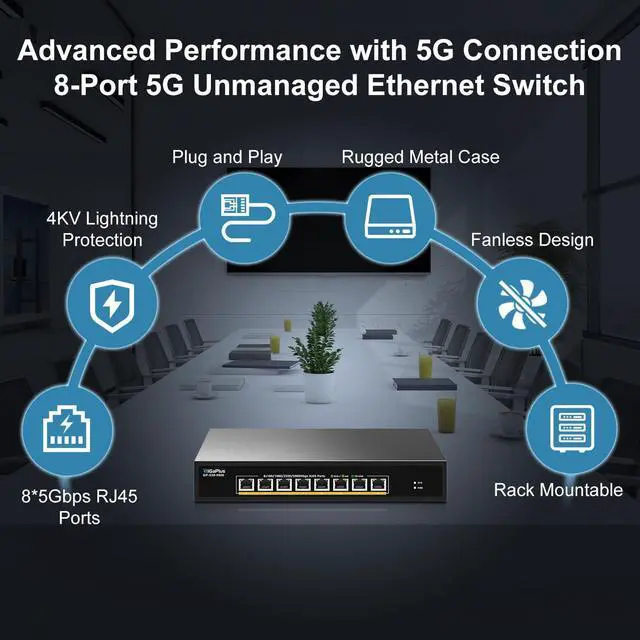 Alt view image 4 of 5 - 8 Ports 5Gb Unmanaged Ethernet Switch with 8*5G Base-T Ports. GiGaPlus 5Gbps Network Switch for 5Gbe NAS/PC, 5Gbps Adapter/NIC, WiFi7 Router, Desktop/19-inch Rack Mount